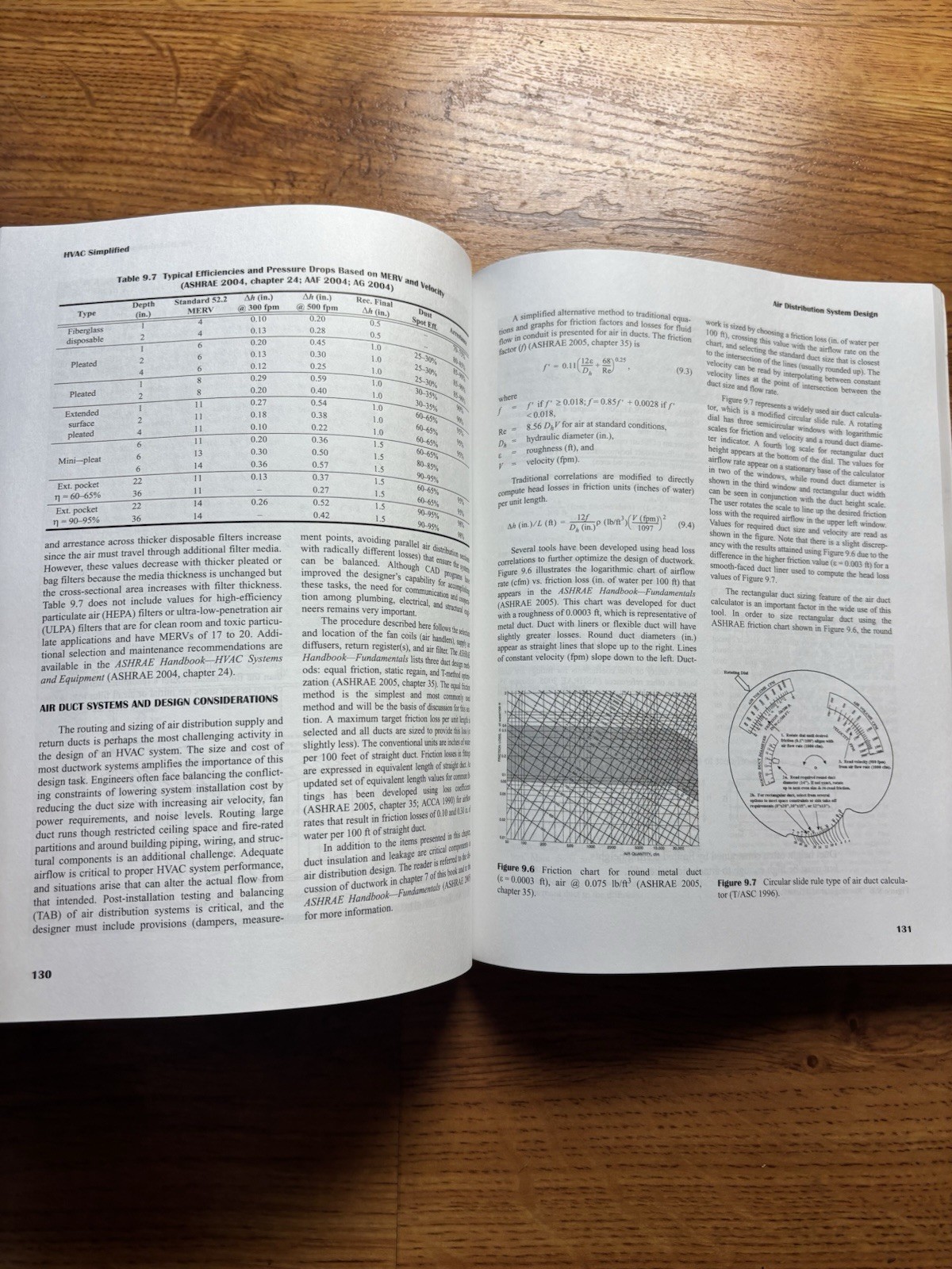 HVAC Simplified, Kavanaugh, Stephen P.