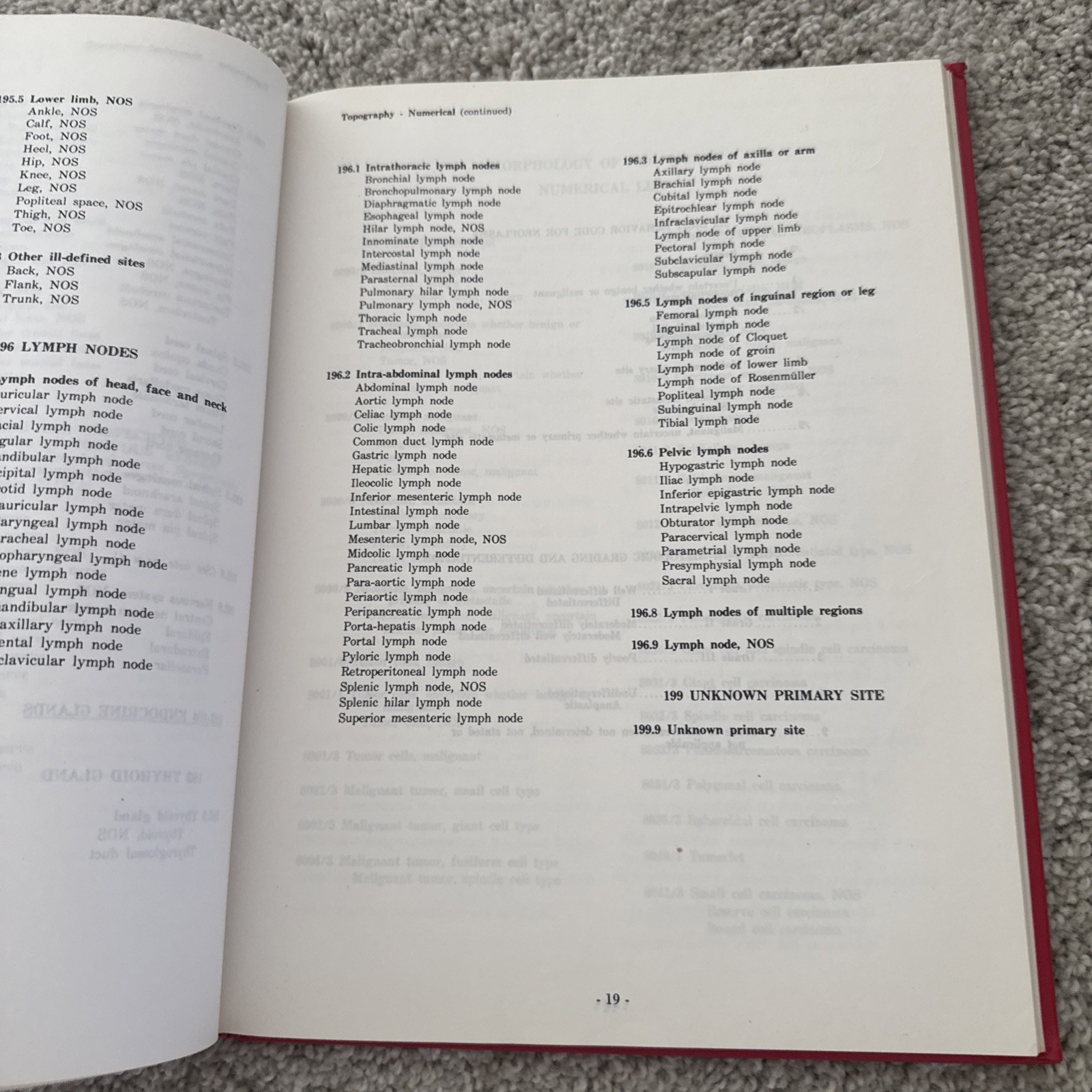 International Classification of Diseases for Oncology First Edition 1976 RARE