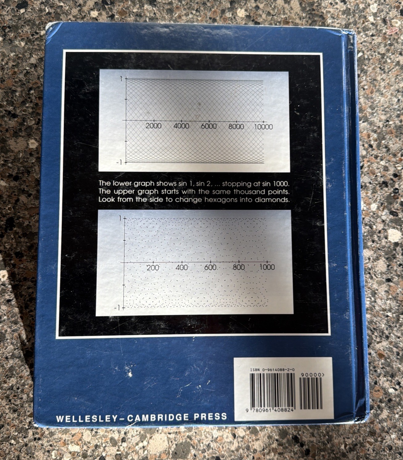 Calculus – Hardcover, by Strang Gilbert –