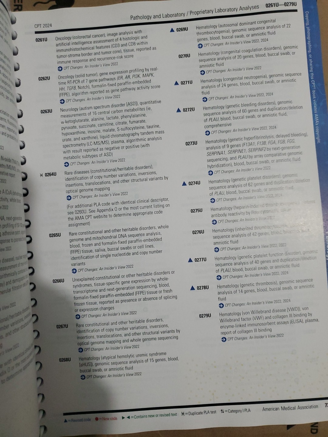 CPT 2024 Professional Edition (CPT coding book by AMA)