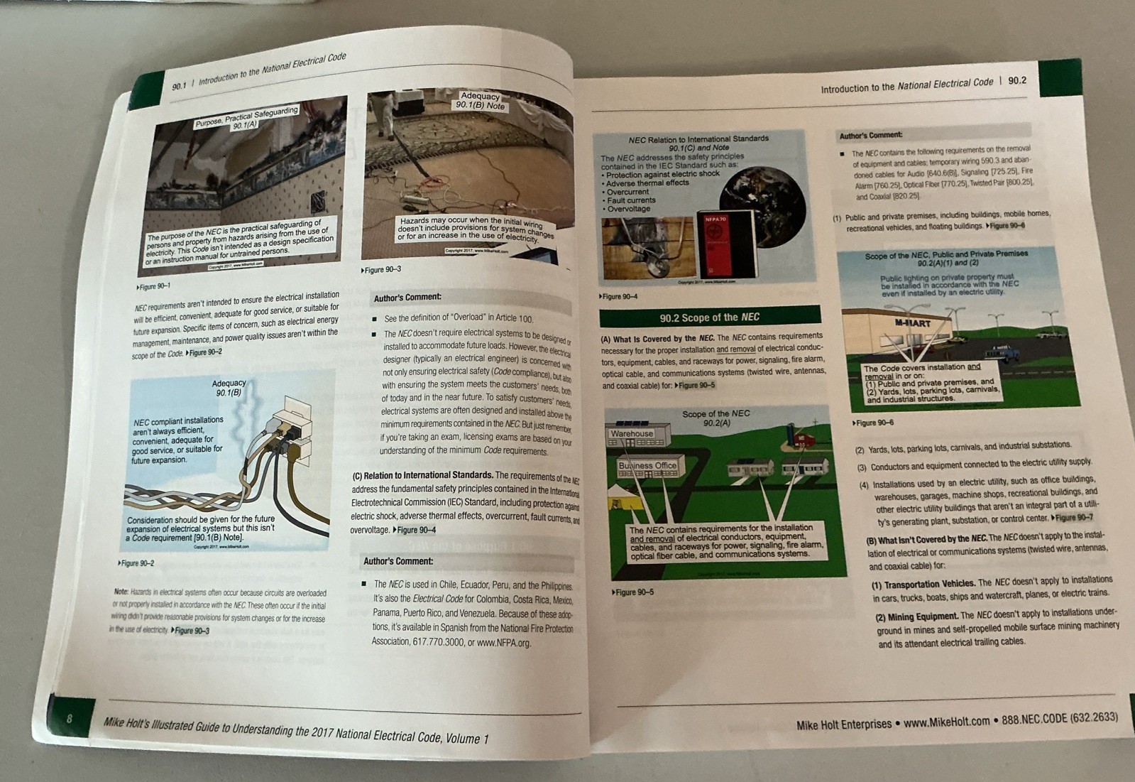 NEC NFPA 70 National Electrical Code Book & Understanding The Nat’l Electrical