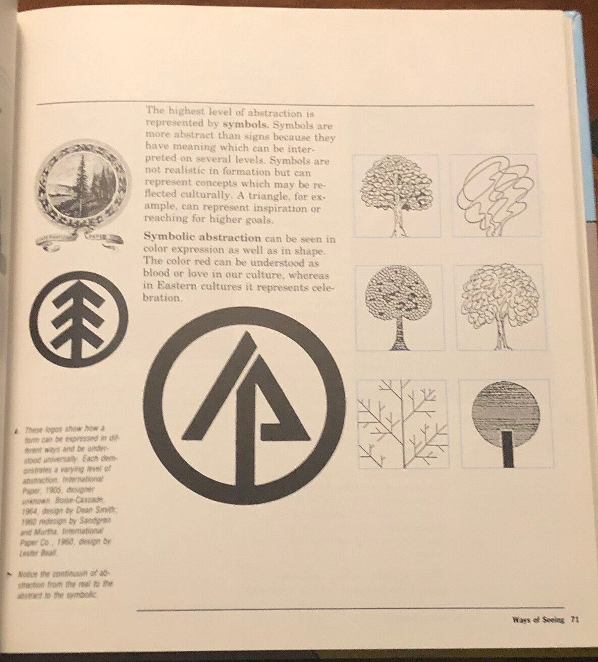 FOUNDATIONS OF GRAPHIC DESIGN by Kevin Gatta (VG Condition – HC)