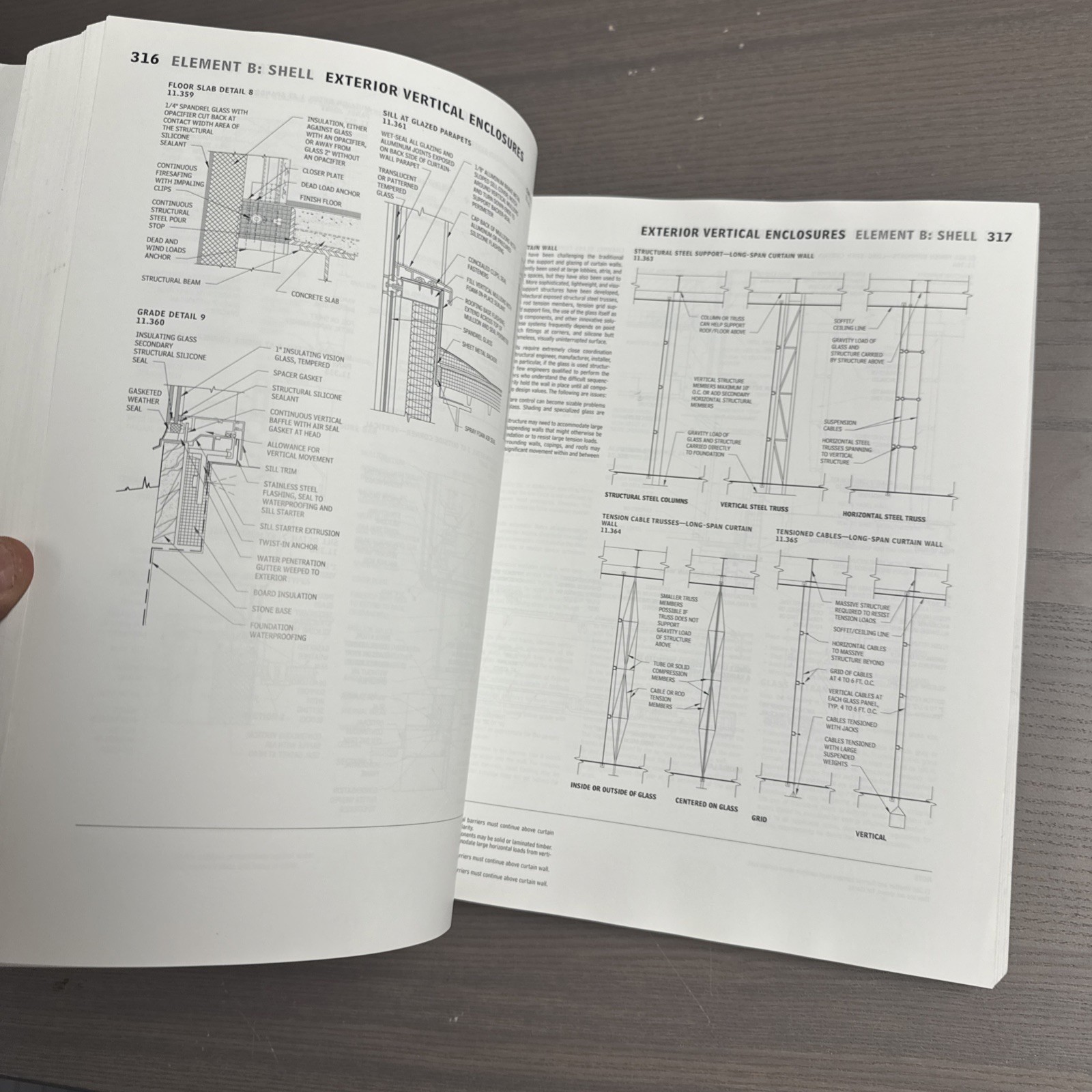 Architectural Graphic Standards by American Institute of Architects: Used
