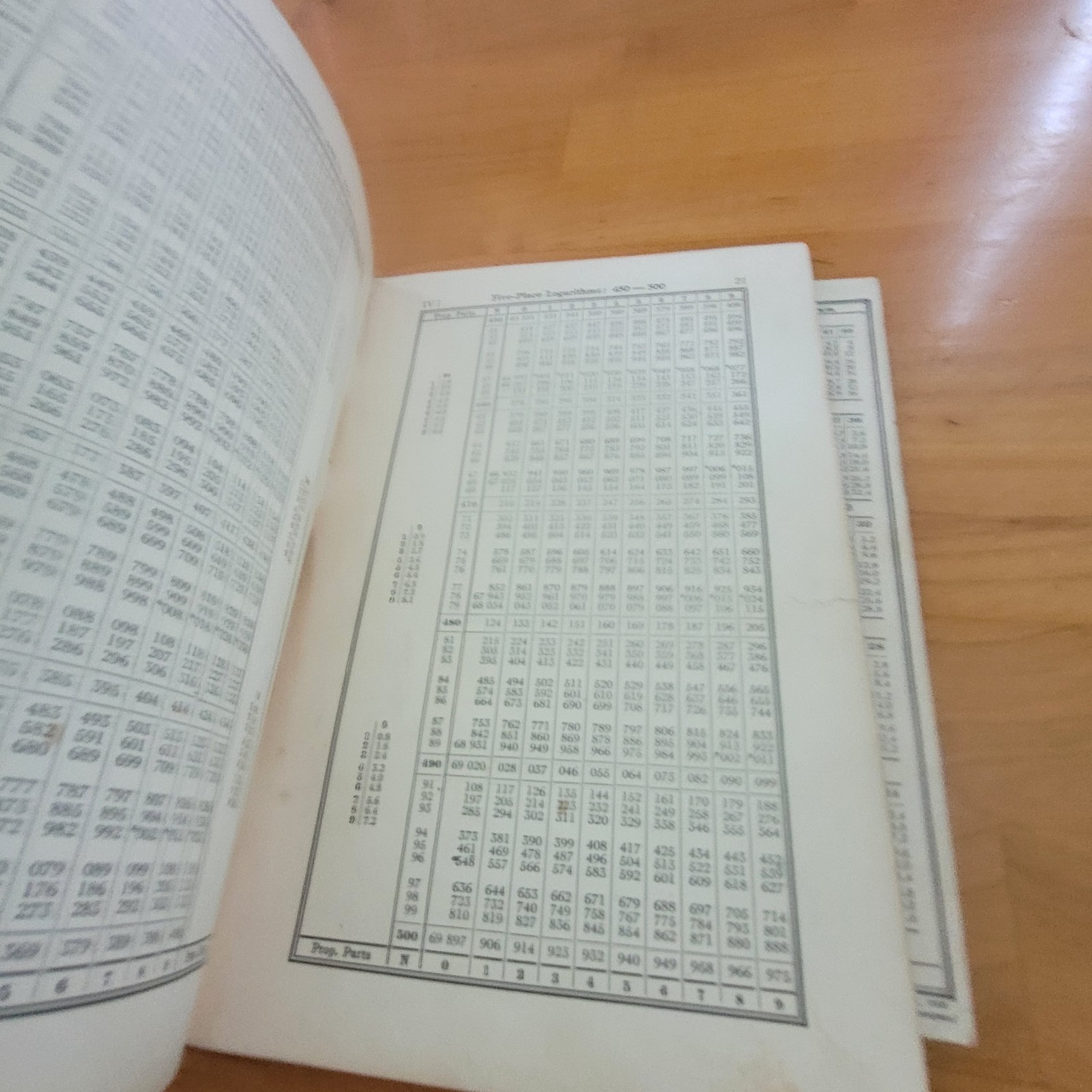 Vintage Wiley Trigonometric Tables John Wiley Sons Hardcover Math Reference Book