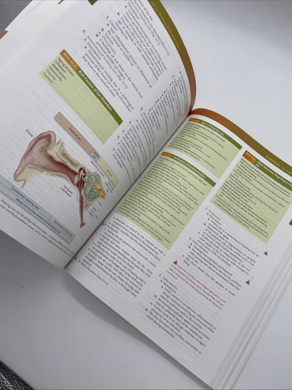 Saunders Comprehensive Review for NCLEX-PN 8th Edition 984 pages