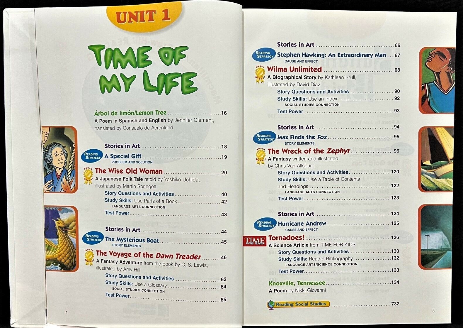 5th Grade – READING – Student Textbook (2005, Macmillan/McGraw-Hill)