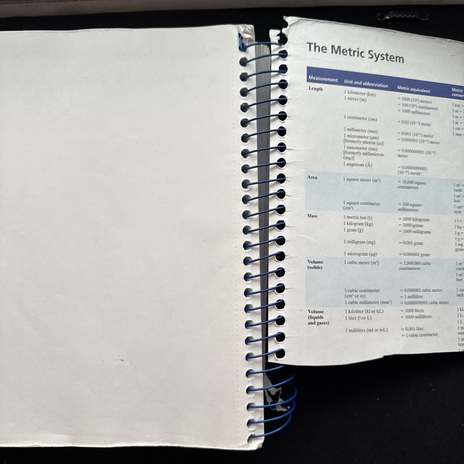 Human Anatomy and Physiology Laboratory Manual, Cat Version by Lori Smith and…