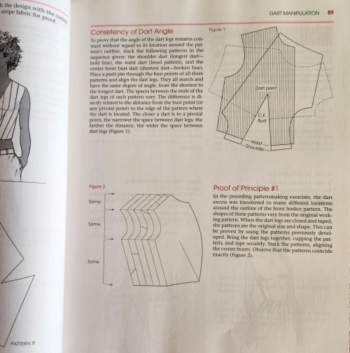 Patternmaking for Fashion Design: Fifth Edition
