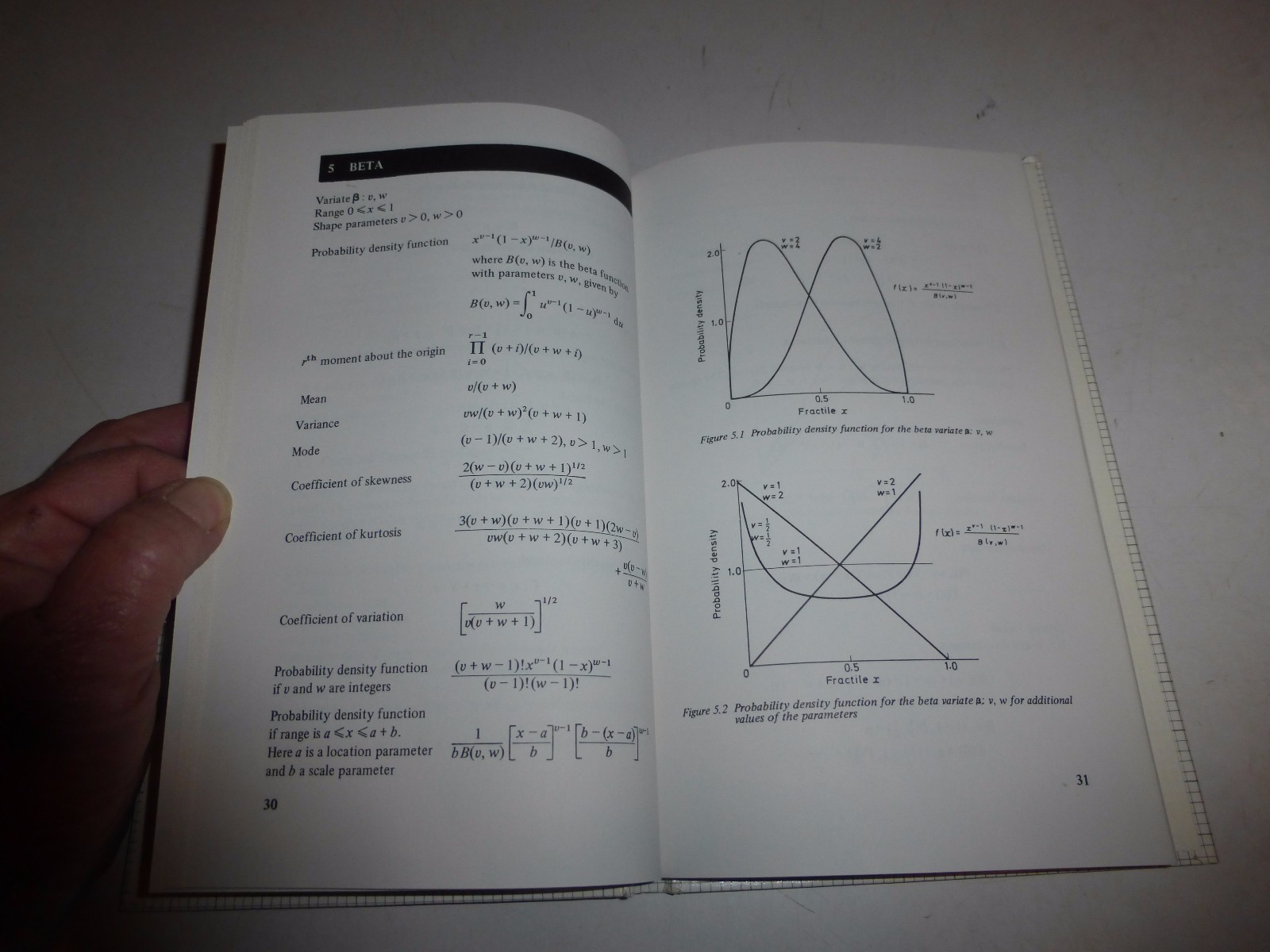 Statistical Distributions – N.A.J. Hastings,J.B. Peacock, HB 1975 B342