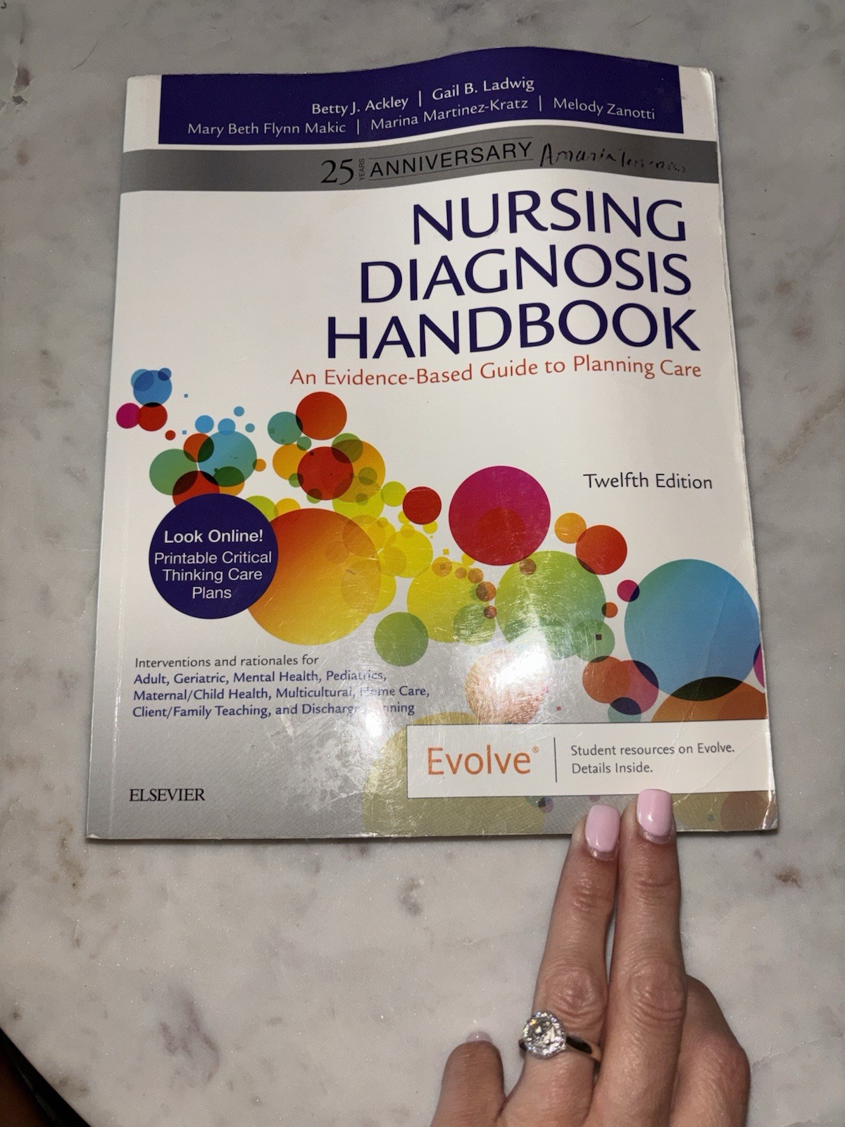 Nursing Diagnosis Handbook
