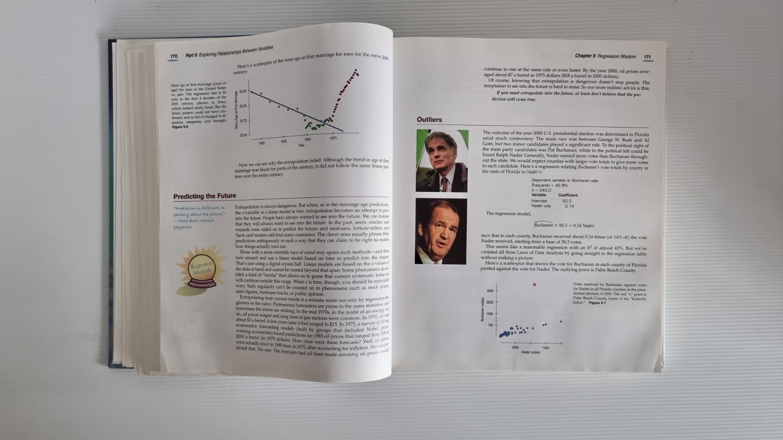 STATS DATA AND MODELS DE VEAUX VELLEMAN BOCK 2005 TEXTBOOK