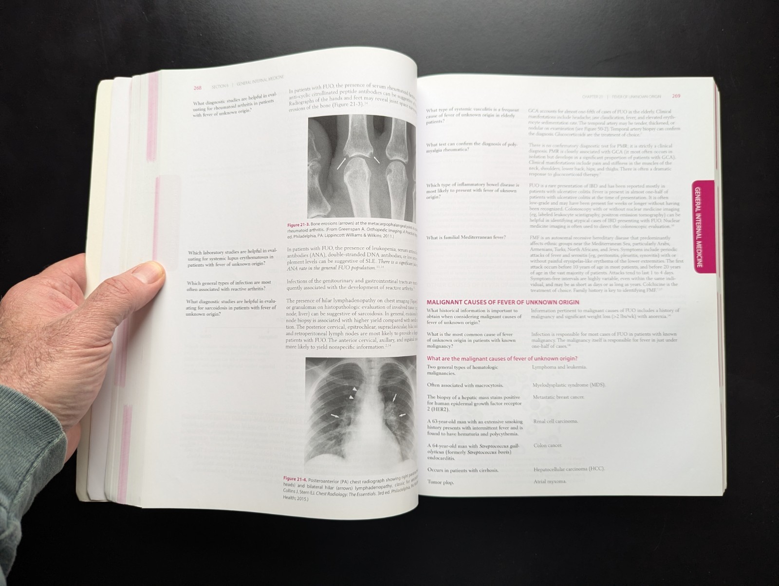 Frameworks For Internal Medicine Mansoor MD Study Aid For Med Students