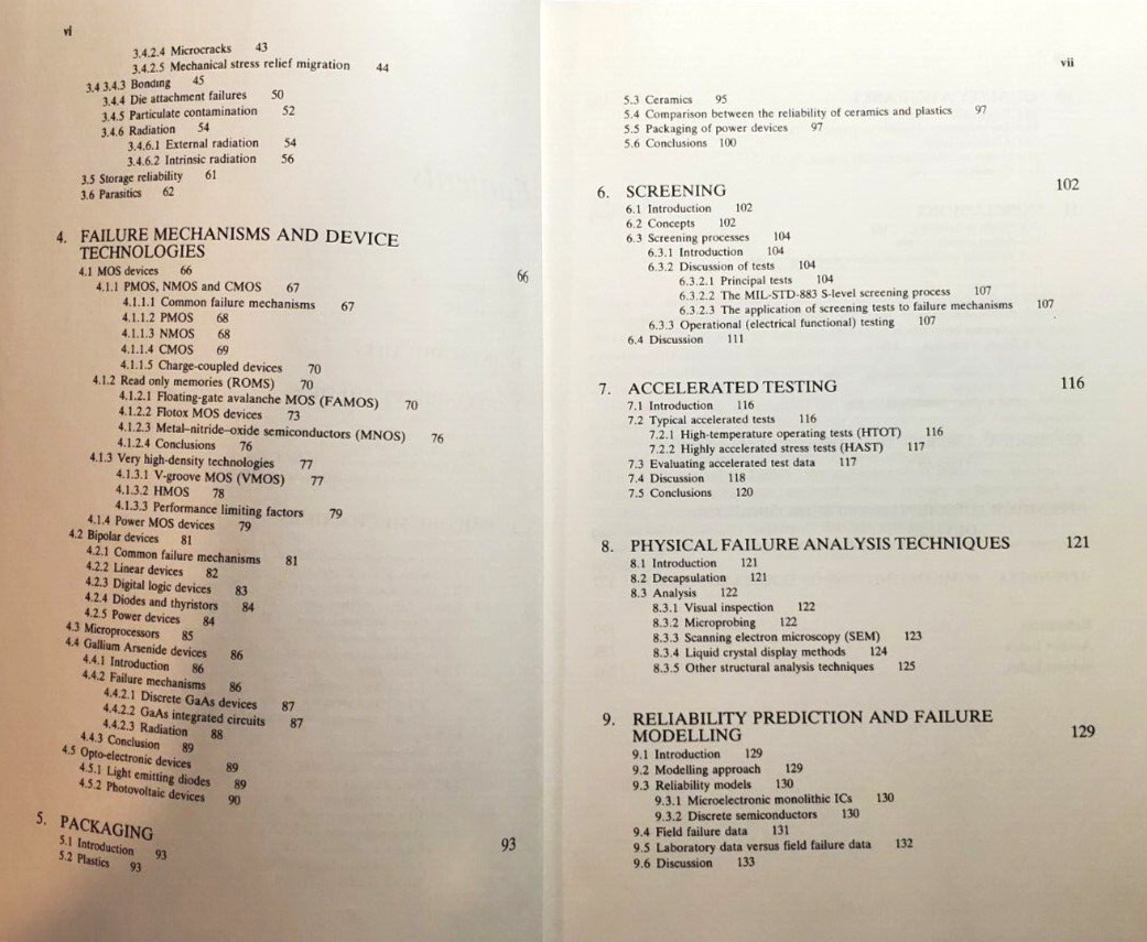 Failure Mechanisms in Semiconductor Devices Ameraseker Campbell Hardcover Book