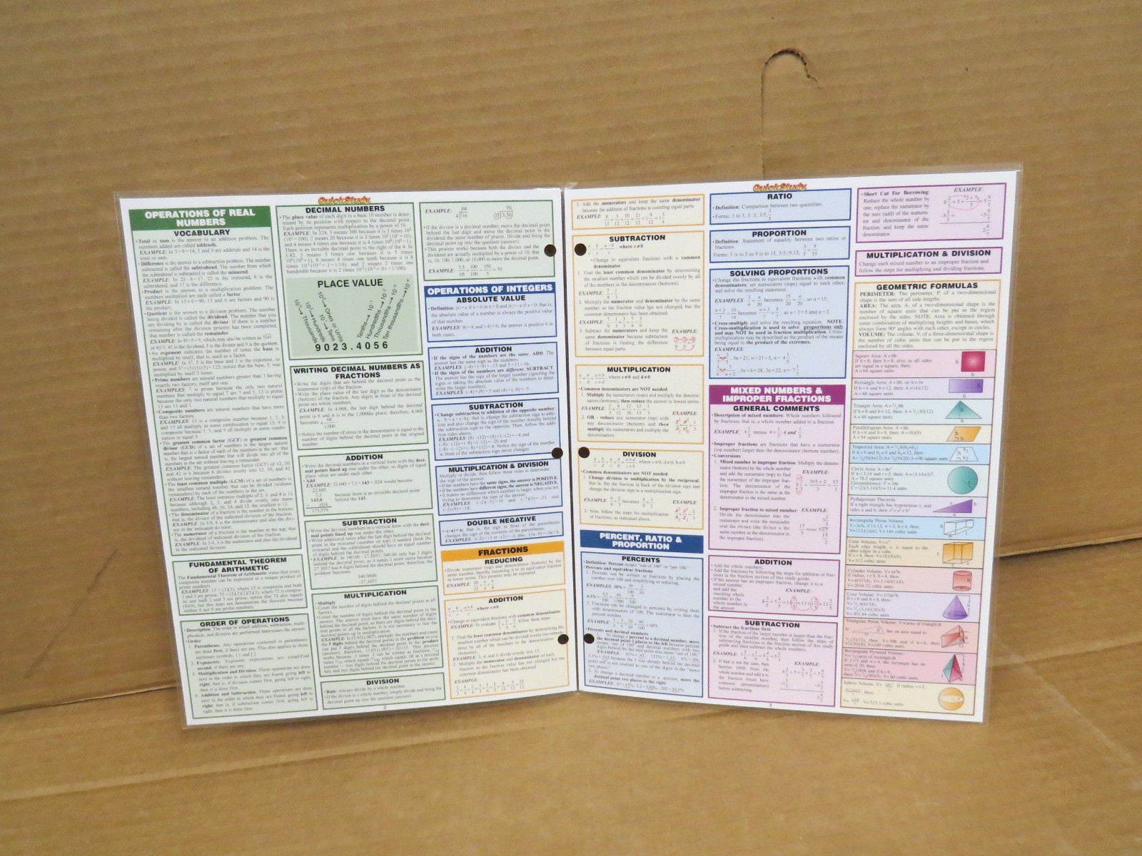 Math Review – Bar Charts Quick Study Academic Guides – Laminated Algebra More