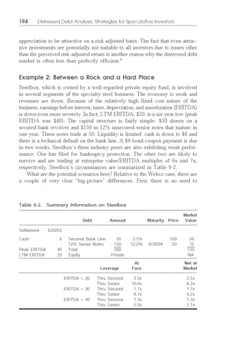 Distressed Debt Analysis: Strategies for Speculative Investors