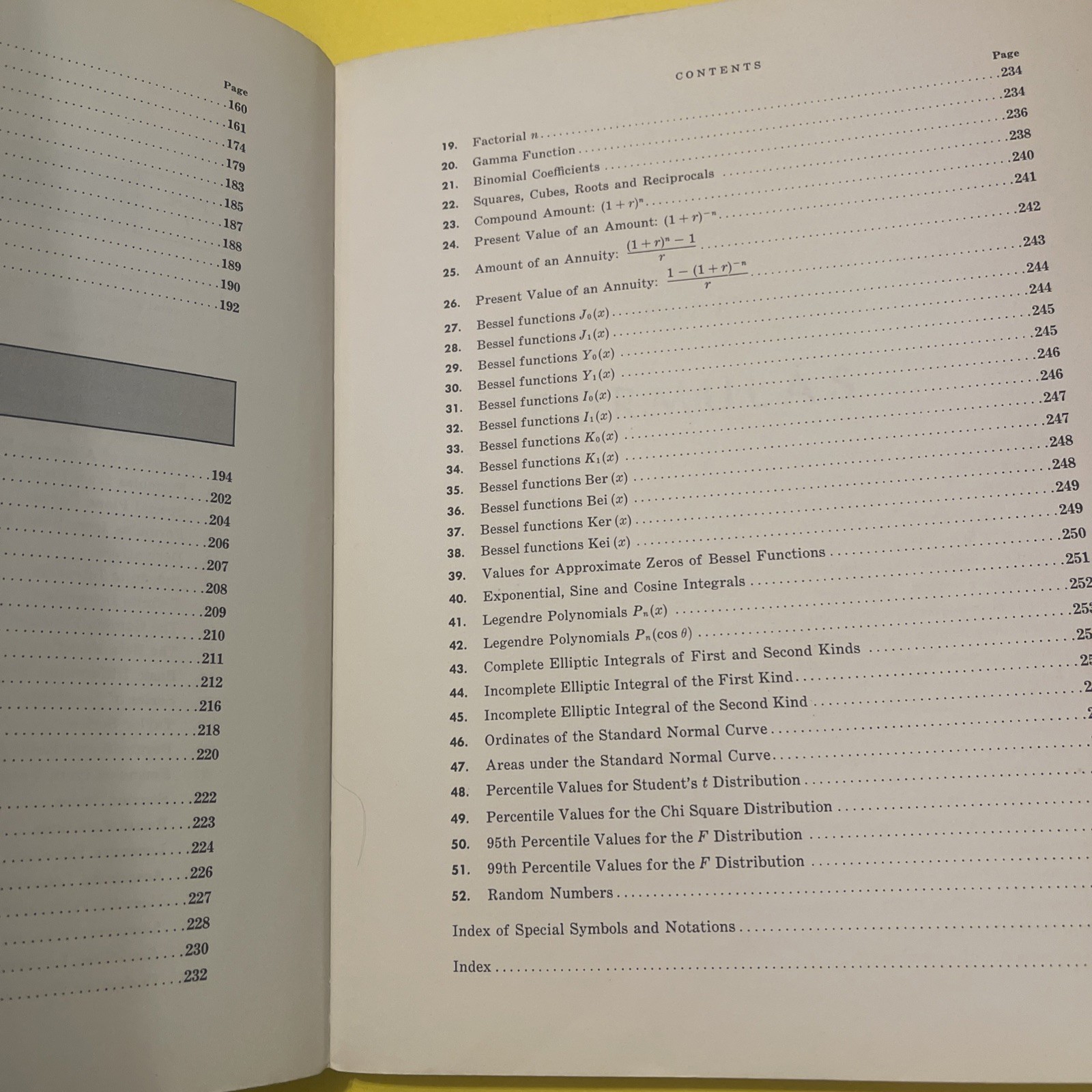 Vintage 1968 Mathematical Handbook 2400 Formulas and 60 Tables Murray R. Spiegel