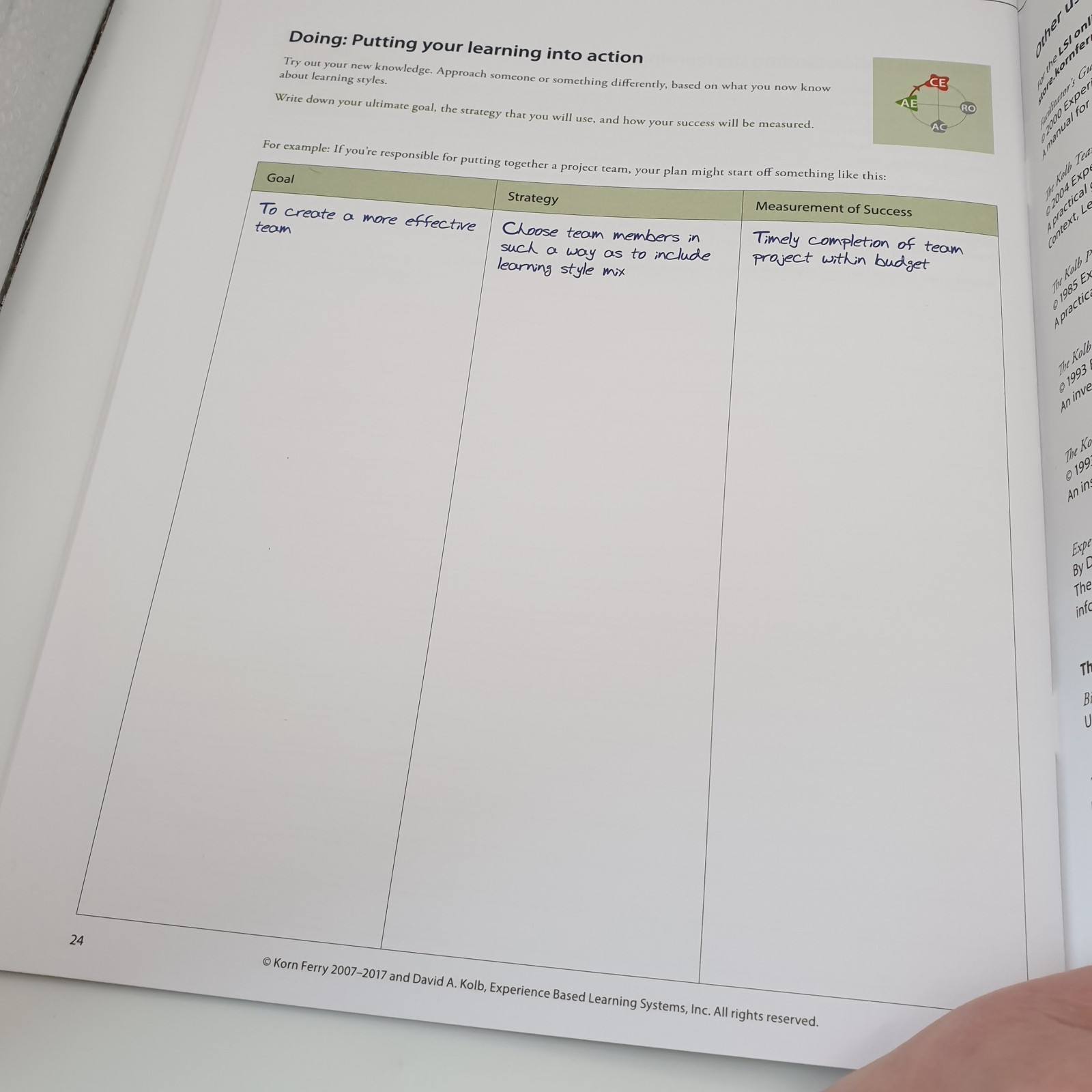 Kolb Learning Style Inventory Workbook Version 3.1 (Korn Ferry | Hay Group)