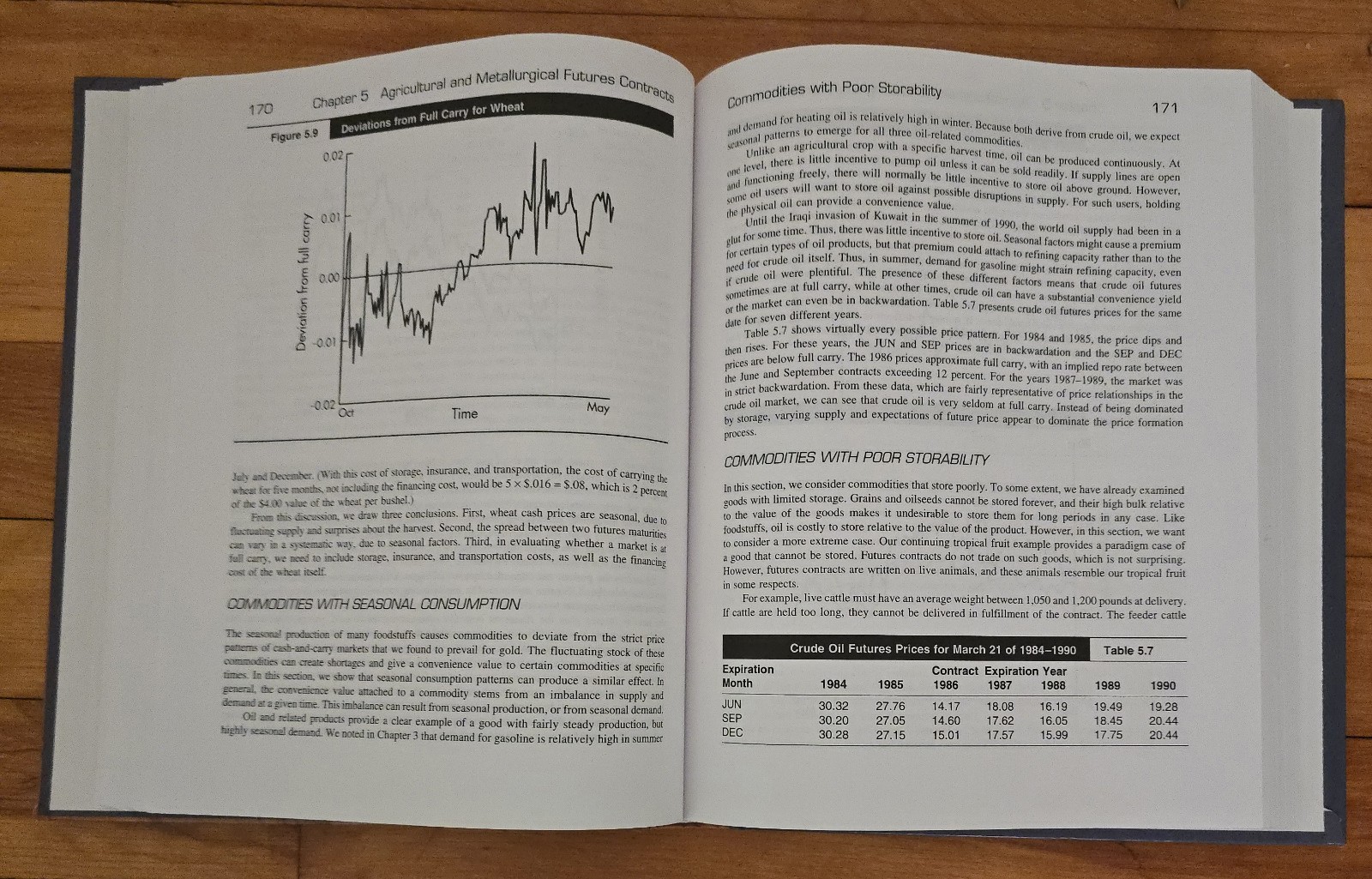Understanding Futures Markets by Robert W. Kolb (1997, Hardcover)