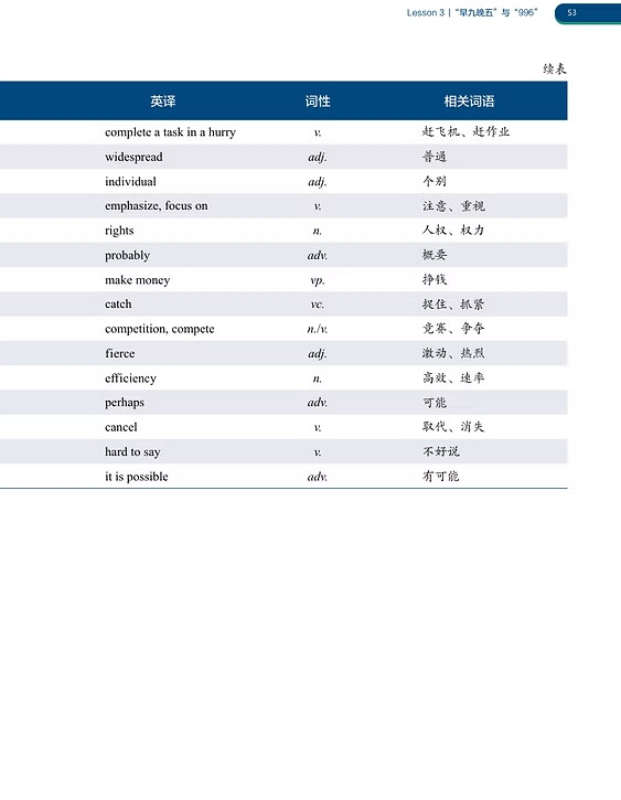 New Horizons — an Intermediate-Advanced Course in Chinese (I)
