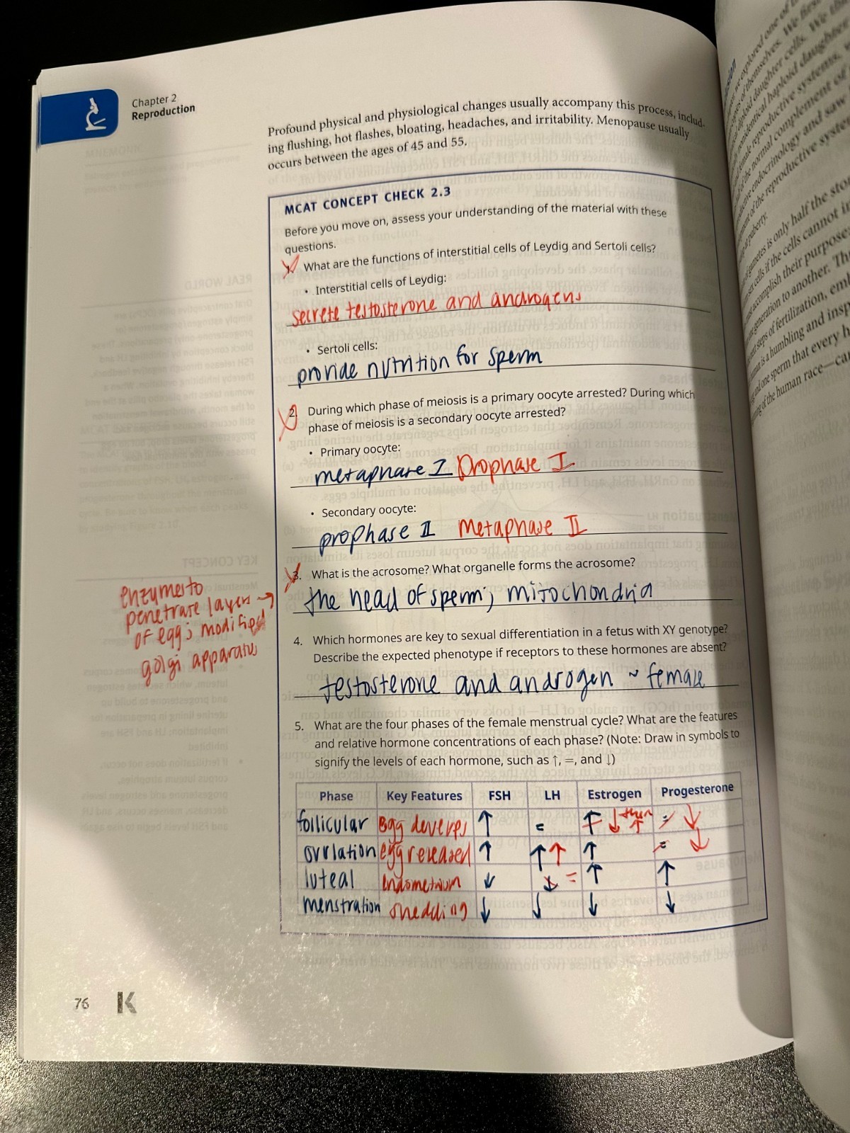 Kaplan MCAT Complete 7-Book Subject Review + Quicksheets 2020-2021 Box Set