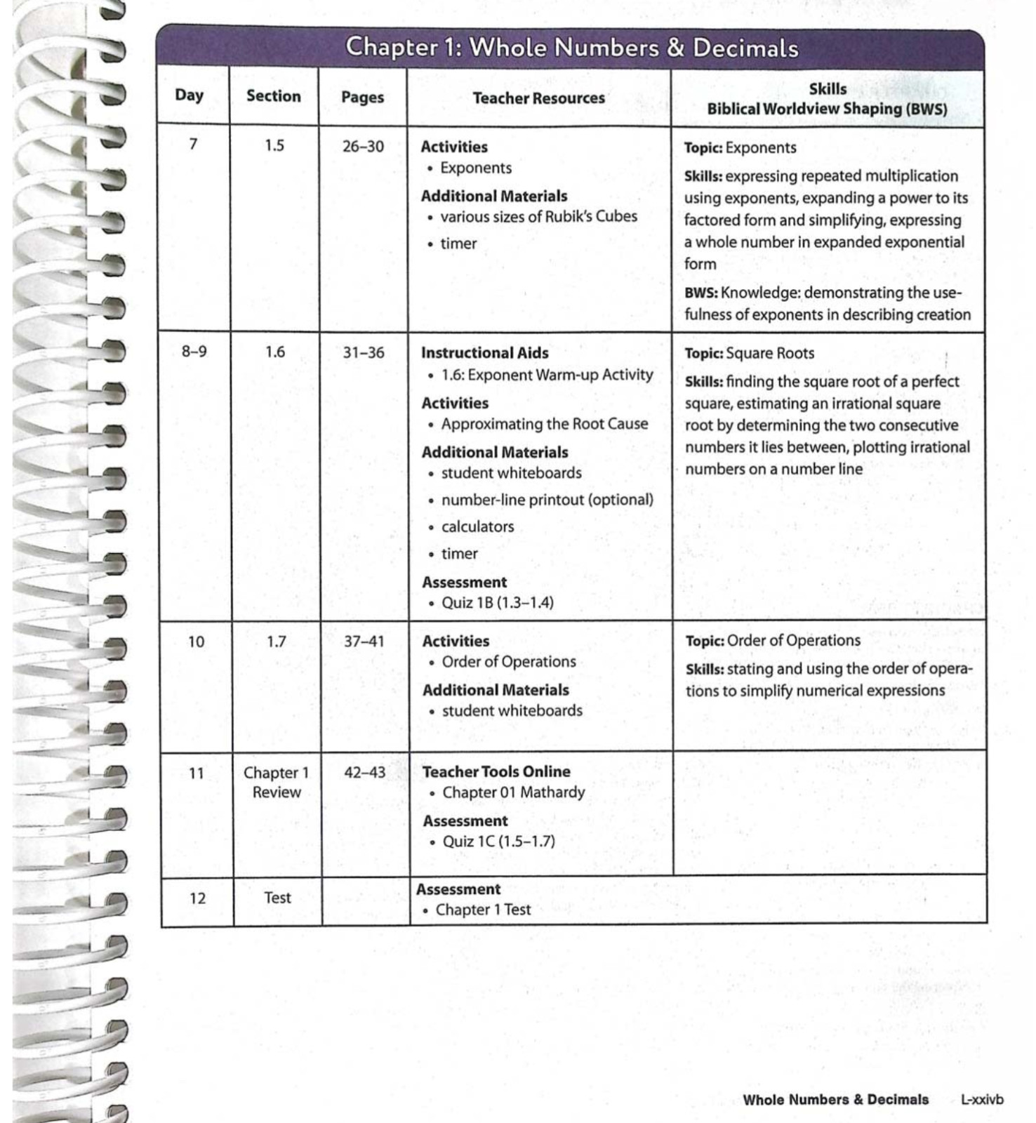 NEW BJU Press 7th grade FUNDAMENTALS OF MATH Complete Subject Kit 3rd ed Box Set