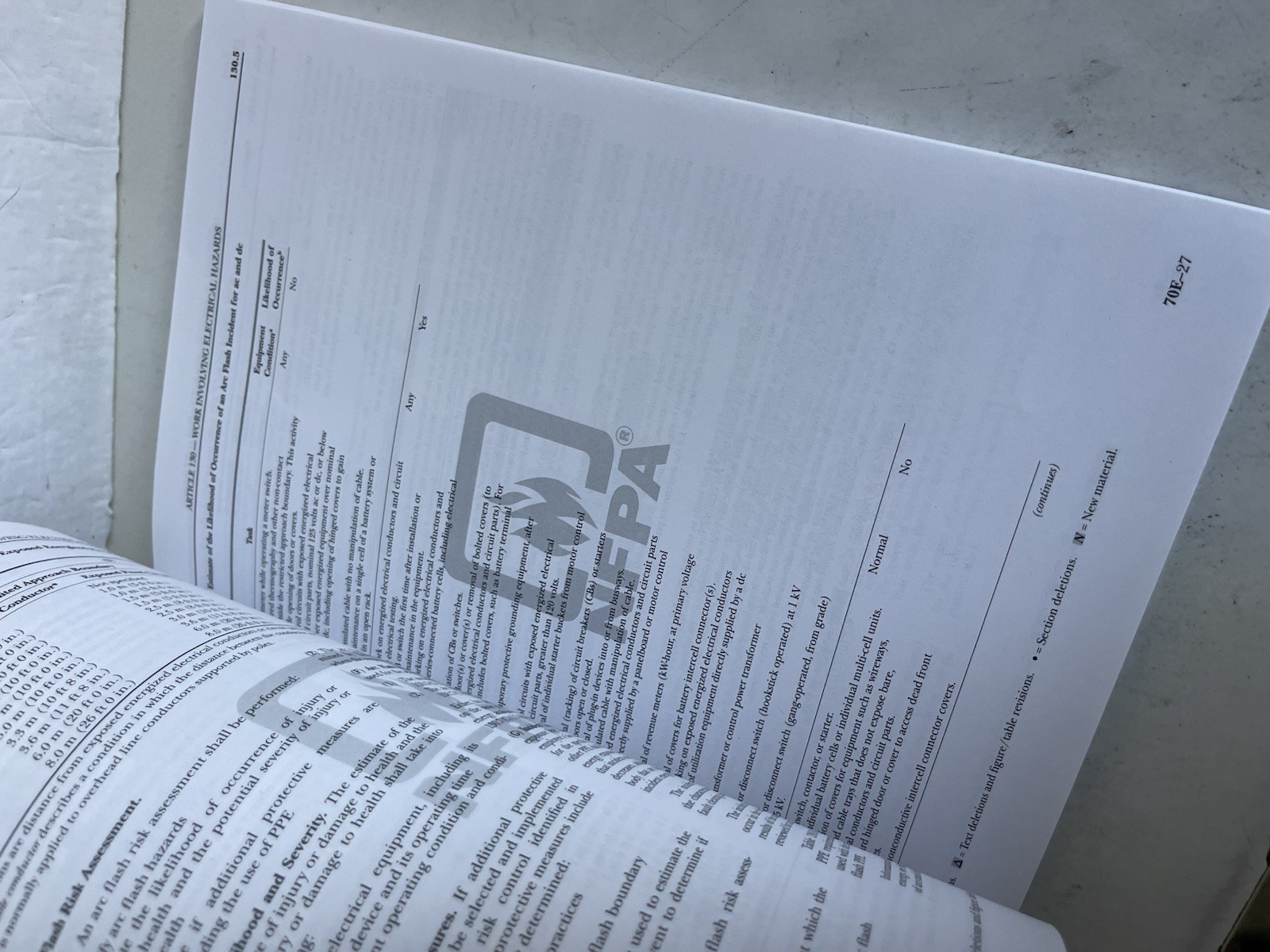 Standard for Electrical Safety in the Workplace® by National Fire Protection…