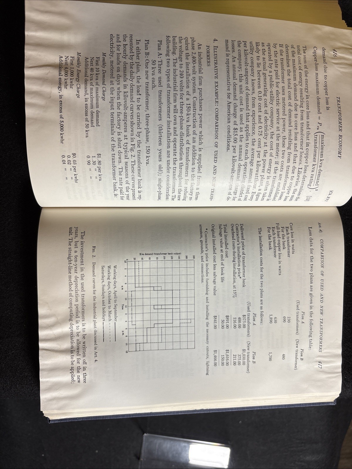 Magnetic Circuits and Transformers by Staff of MIT 1958