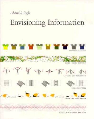 Envisioning Information – Hardcover By Tufte, Edward R. – VERY GOOD