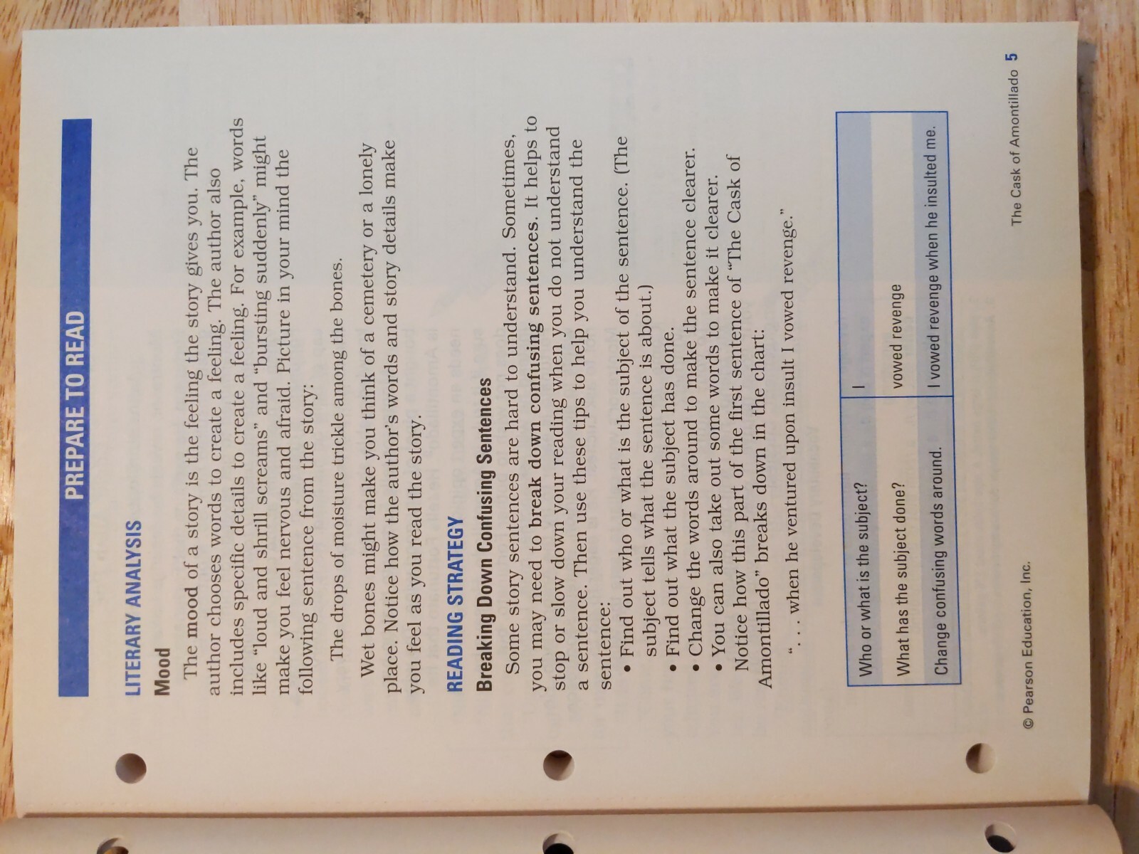 Adapted Reader’s Companion Workbook Gold Level 9th Grade 9 Homeschool Reading LN