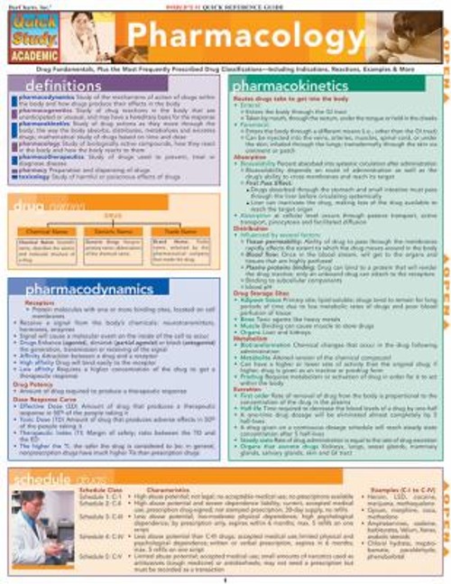 Pharmacology : QuickStudy Laminated Reference Guide Becky Rodda