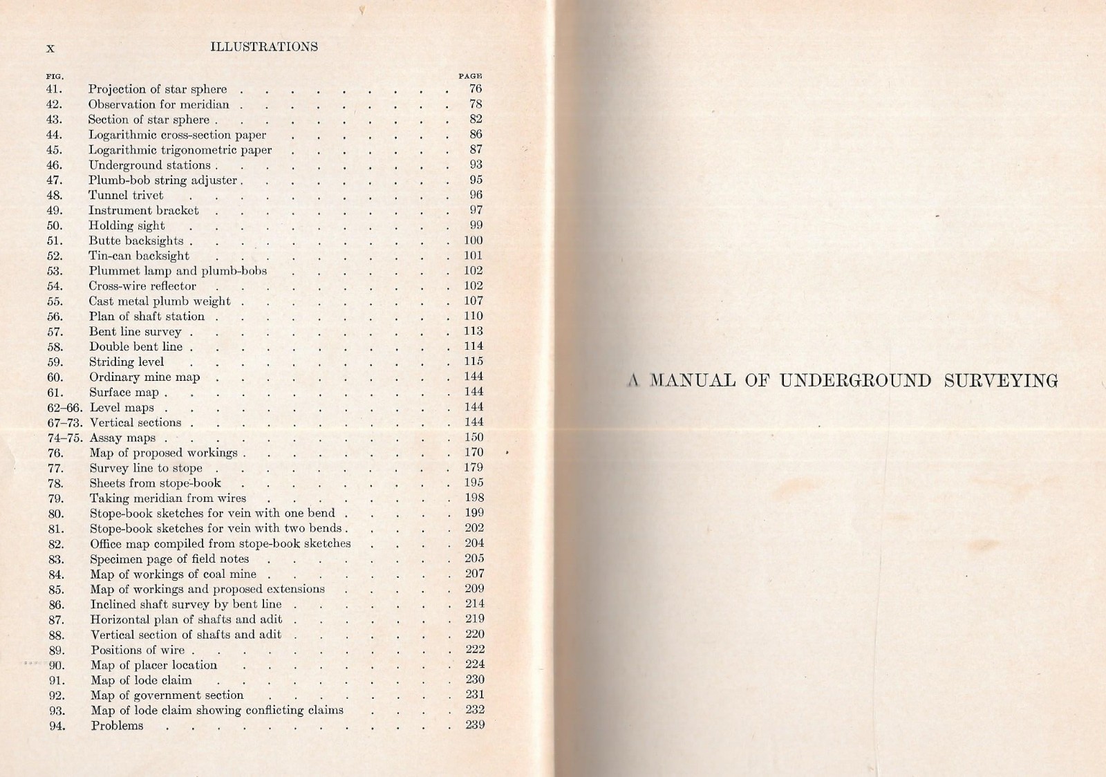 “MANUAL OF UNDERGROUND SURVEYING” by L. W. Trumbull – 1910