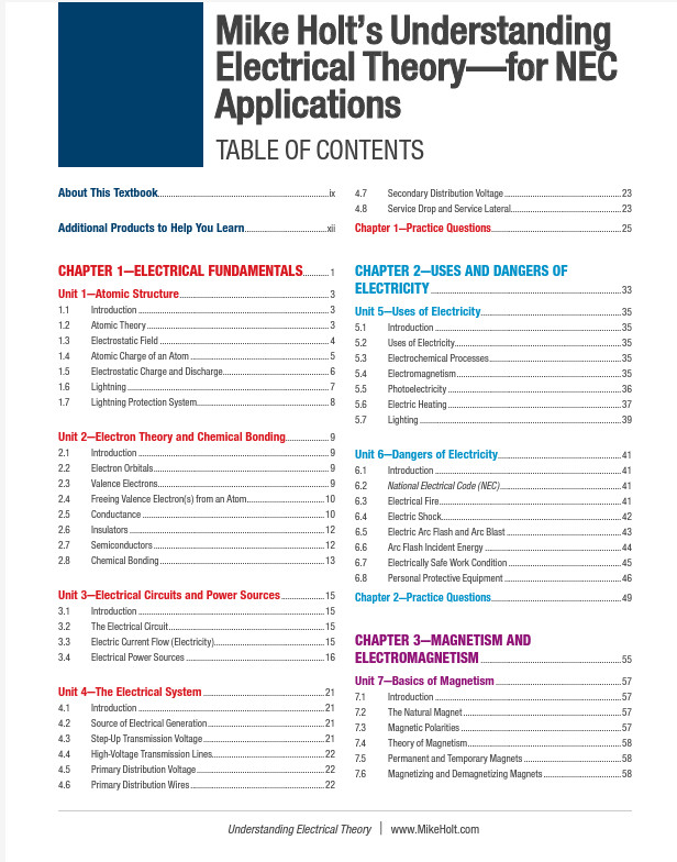 Mike Holt’s 2023 Journeyman Comprehensive Exam Prep DVD Library