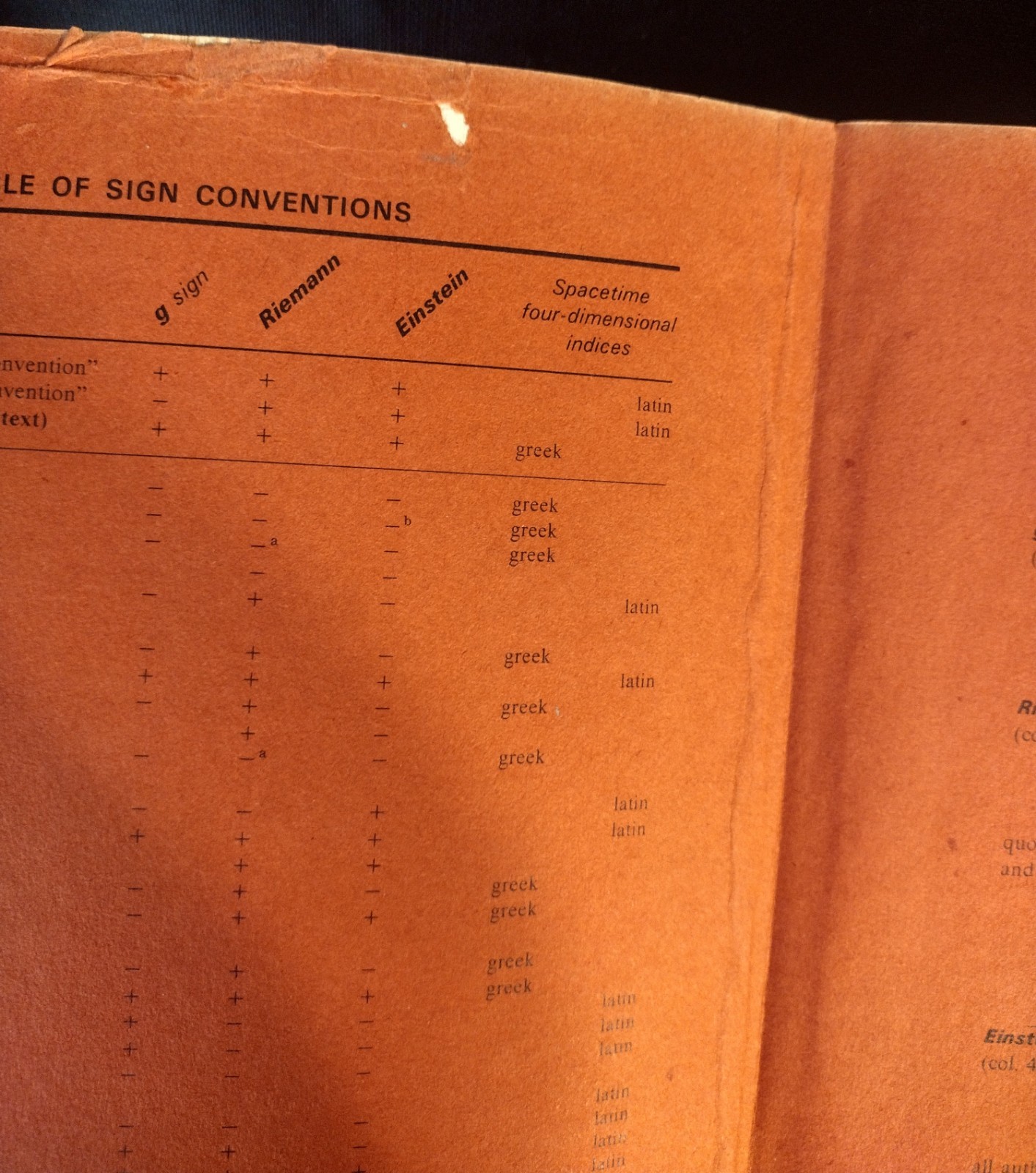GRAVITATION 1973, Book Misner Einstein Physics Cosmology Quantum, Good