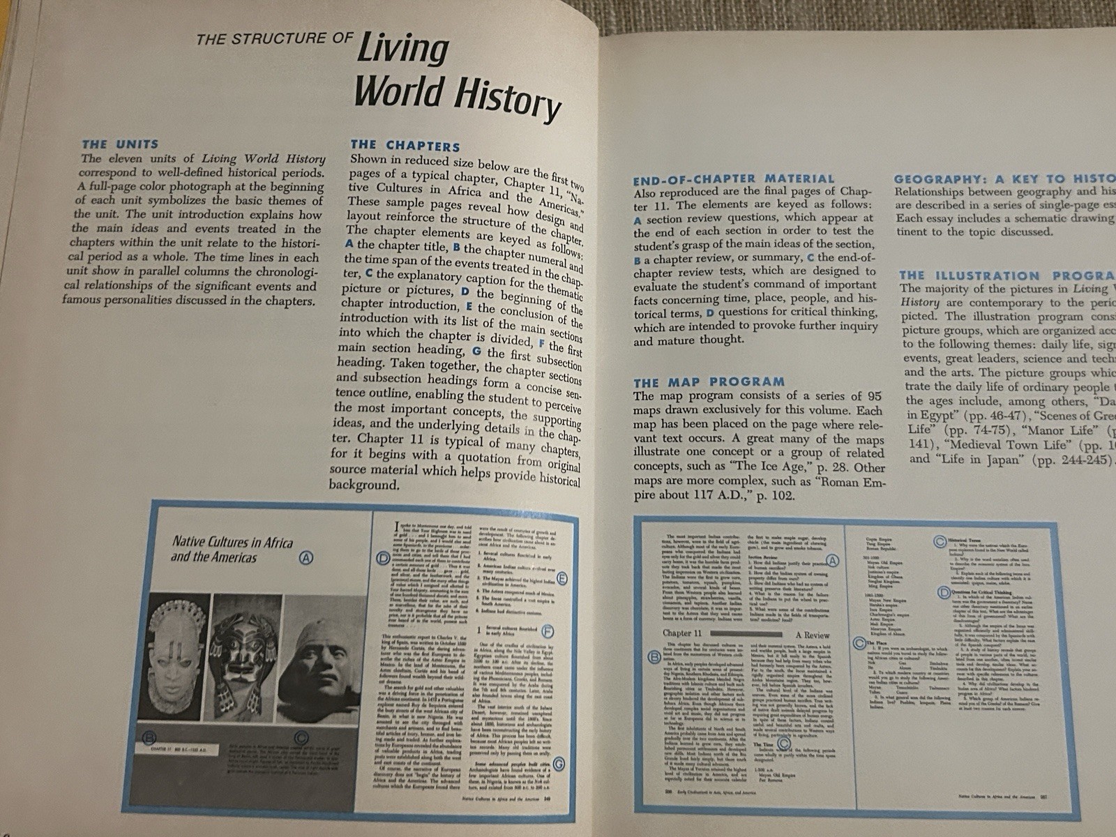 Vintage World History Textbook ‘Living World History 5th Edition’ 1982 HC