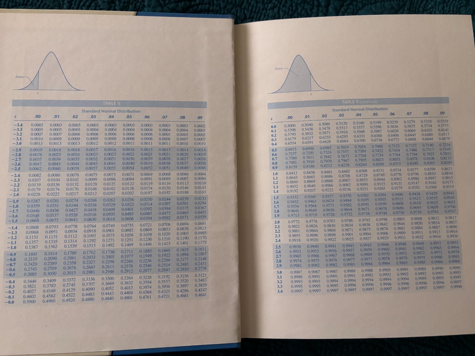 Statistics : Informed Decisions Using Data by Michael Sullivan III (2003,…