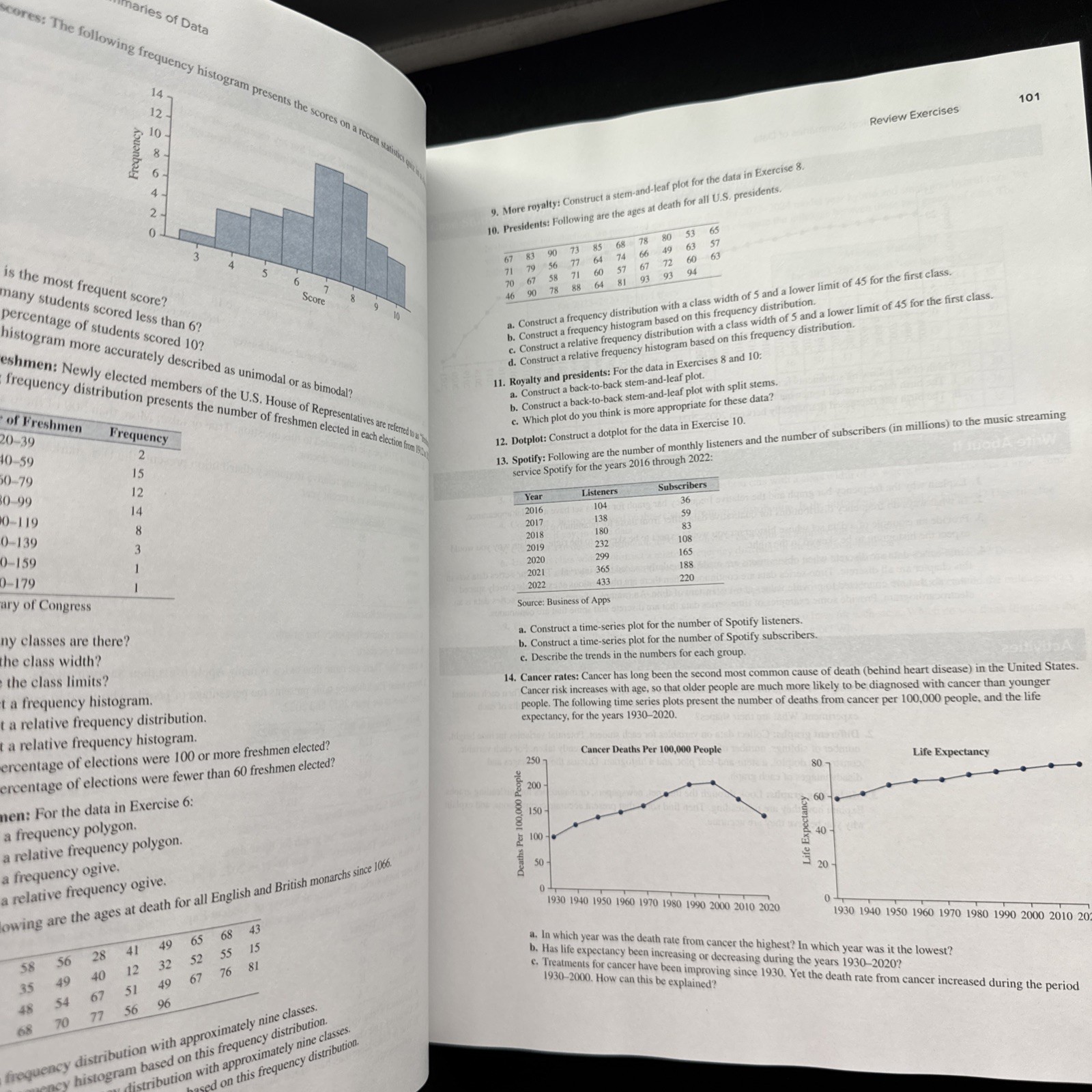 Elementary Statistics by William Cyrus Navidi and Barry Monk (2025, Hardcover)