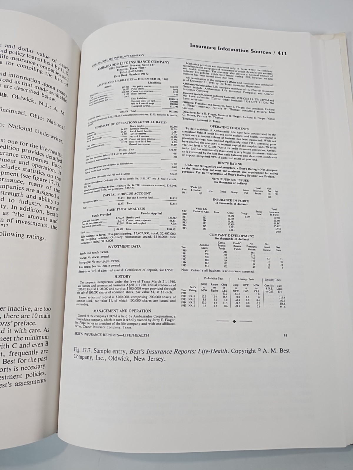 Handbook of Business Information: A Guide Librarians Students & Researchers 1988
