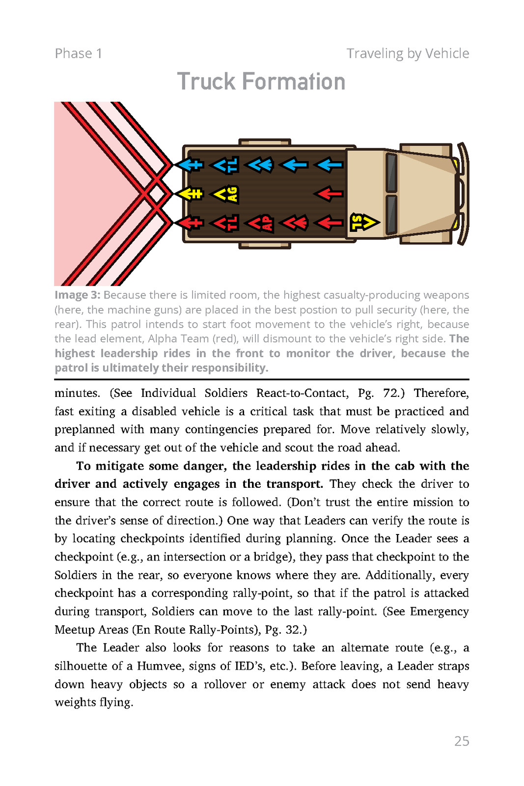 Small Unit Tactics: An Illustrated Manual (Field Manual)