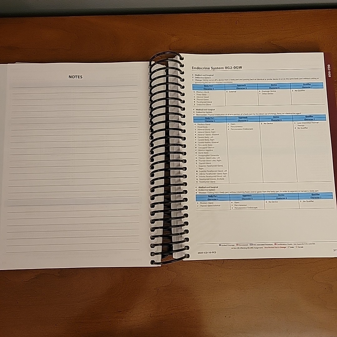 AAPC ICD-10-PCS EXPERT 2025 SPIRAL Inpatient Procedure Codes & Facilities