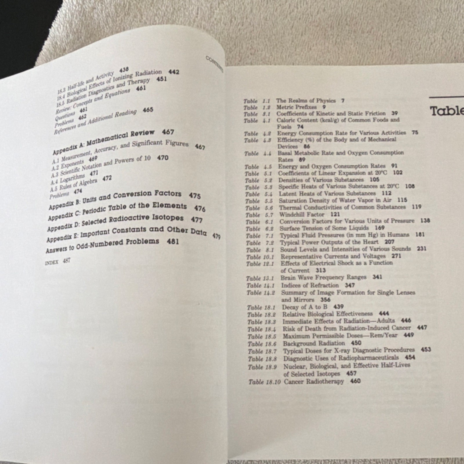 John Wiley Physics with Health Science Applications by Urone Paperback 1986