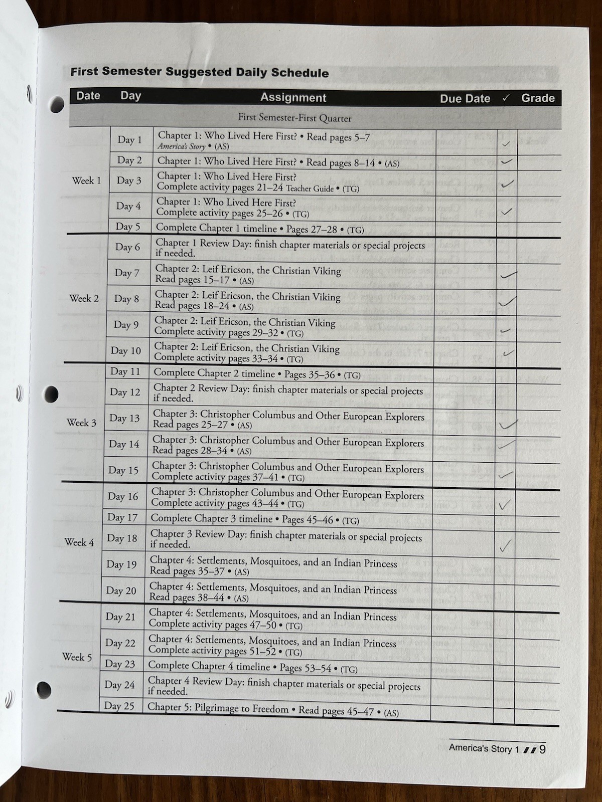 Master Books America’s Story 1 Teacher Guide 3rd-6th Answer Key