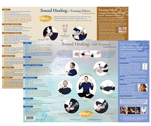 Sound Healing Chart – a Tuning 1 Ounce (Pack of 1), Fork Primer