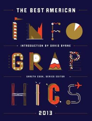 The Best American Infographics 2013 – Paperback By Cook, Gareth – VERY GOOD
