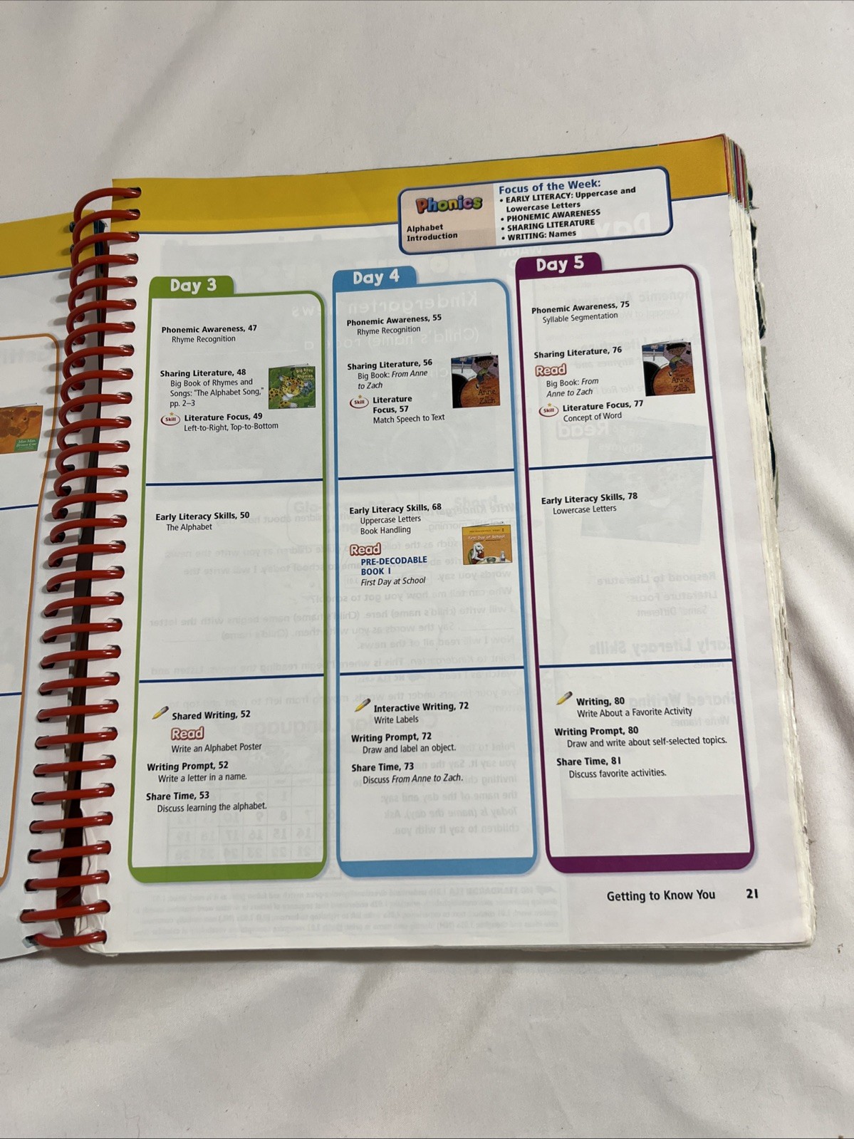 Harcourt Trophies Teacher’s Edition Kindergarten Grade K – Volume 1 (BS1S1)