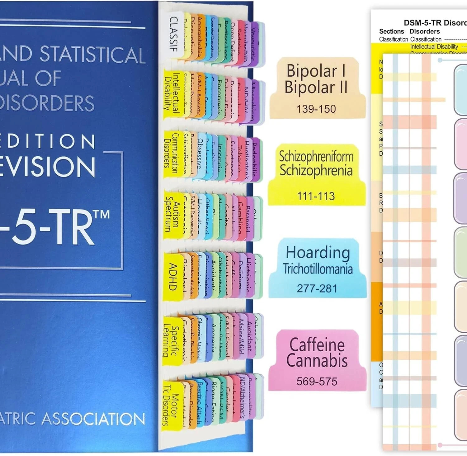 DSM-5-TR 2022 Tab Set – Full Color, Laminated & Easy to Apply, 80 Tabs