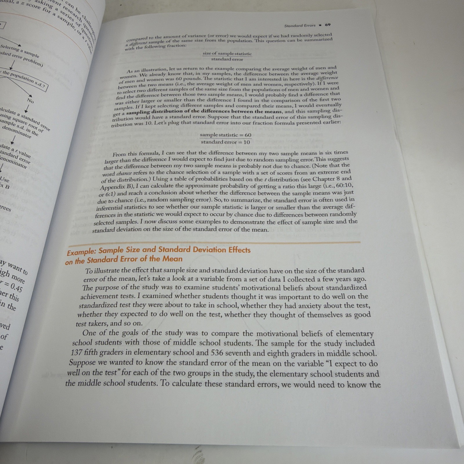 Statistics in Plain English 5th Edition 2022 Paperback