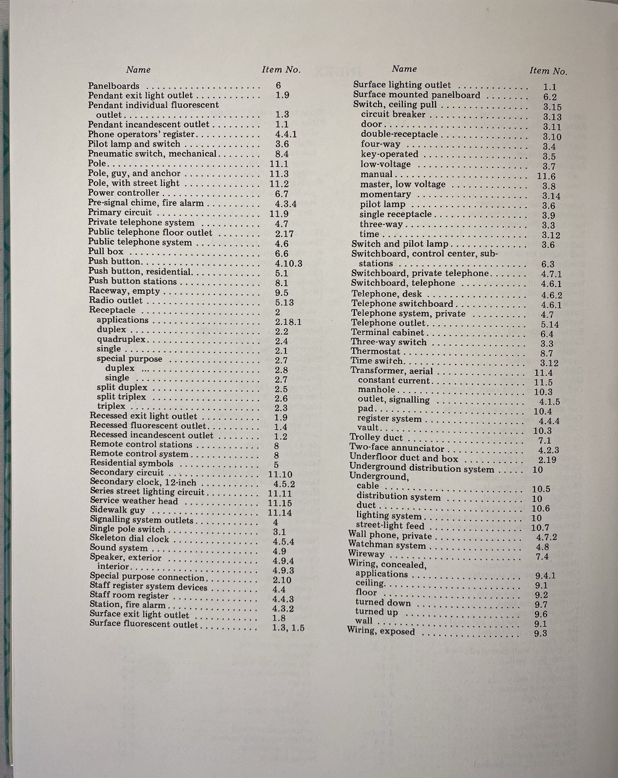 Electrical & Electronics Graphic Symbols Reference IEEE ANSI 1987 HC Ex-Library
