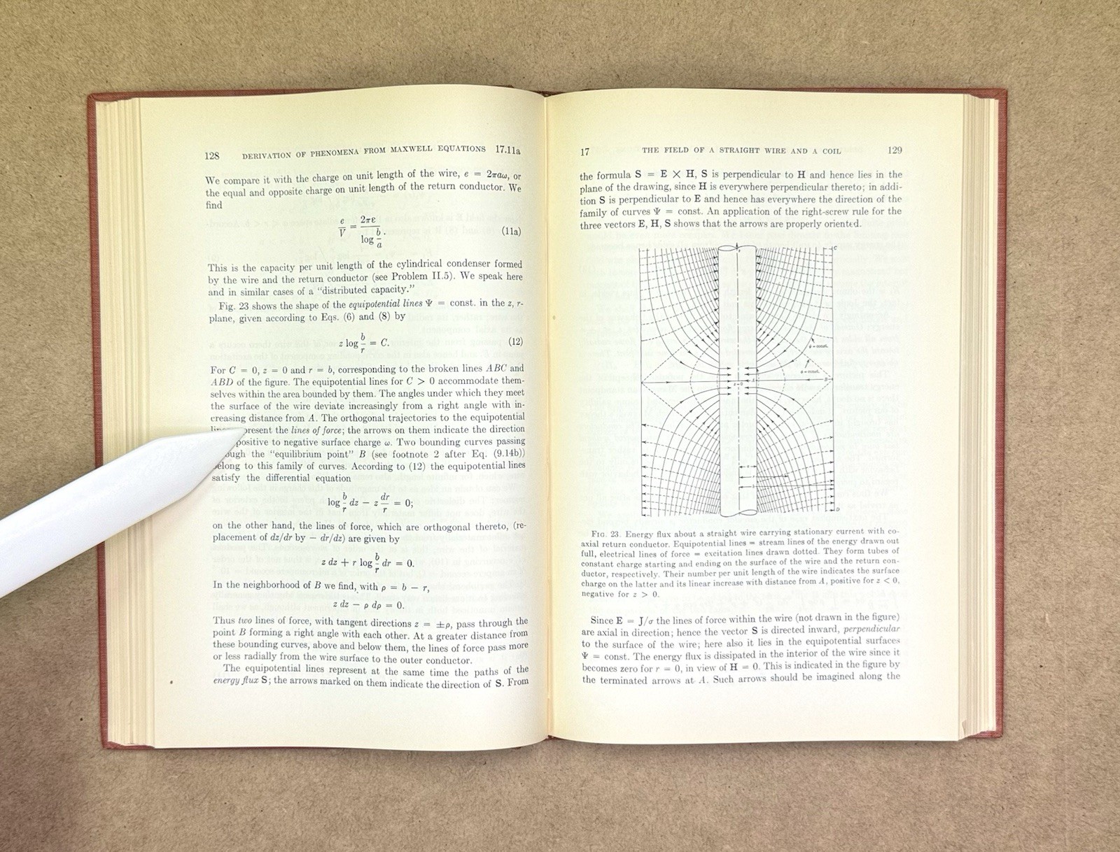 VTG 1952 Electrodynamics 1st Edition by Sommerfeld Academic Press HCVG (Ex-Lib)