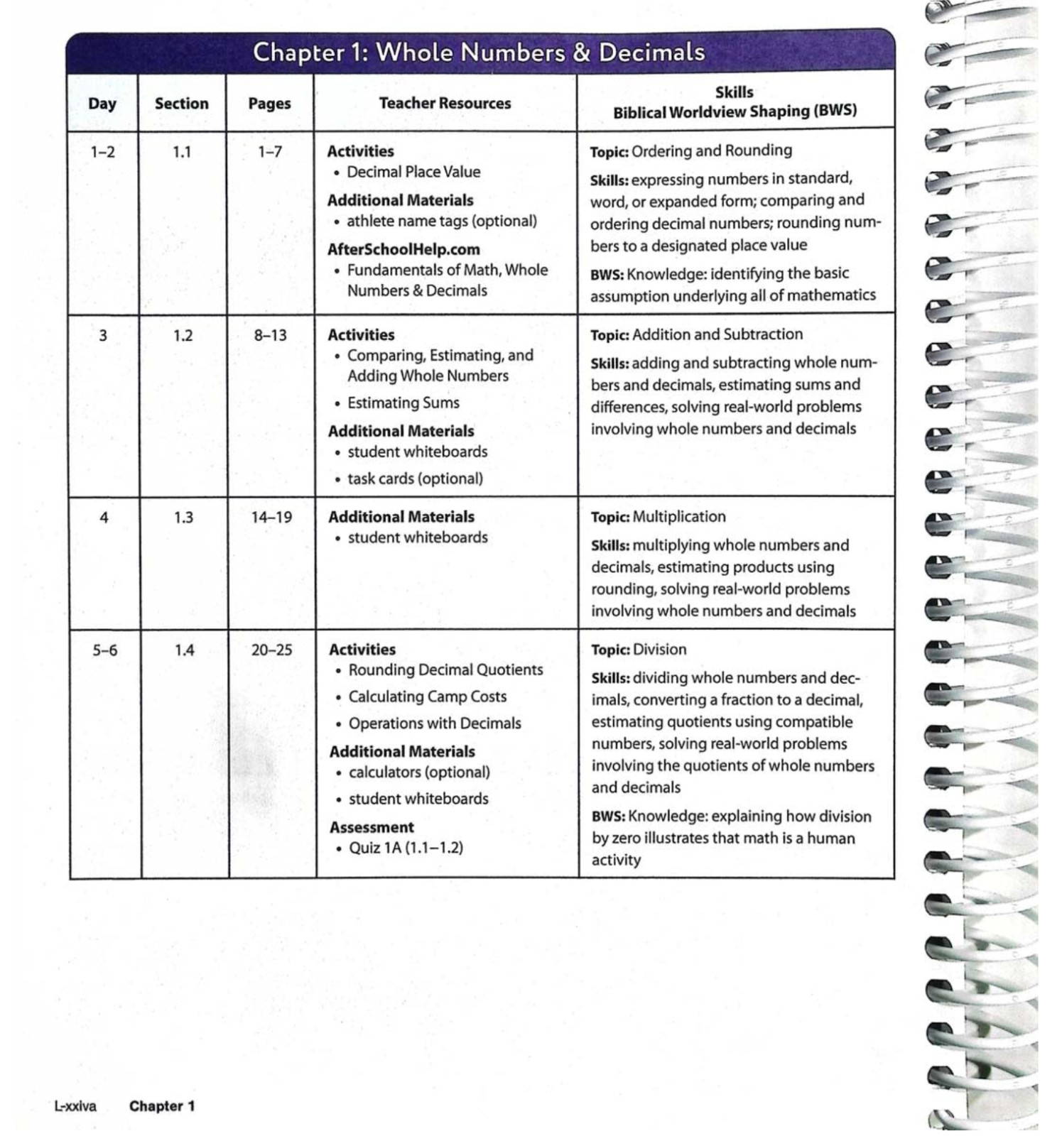 NEW BJU Press 7th grade FUNDAMENTALS OF MATH Complete Subject Kit 3rd ed Box Set