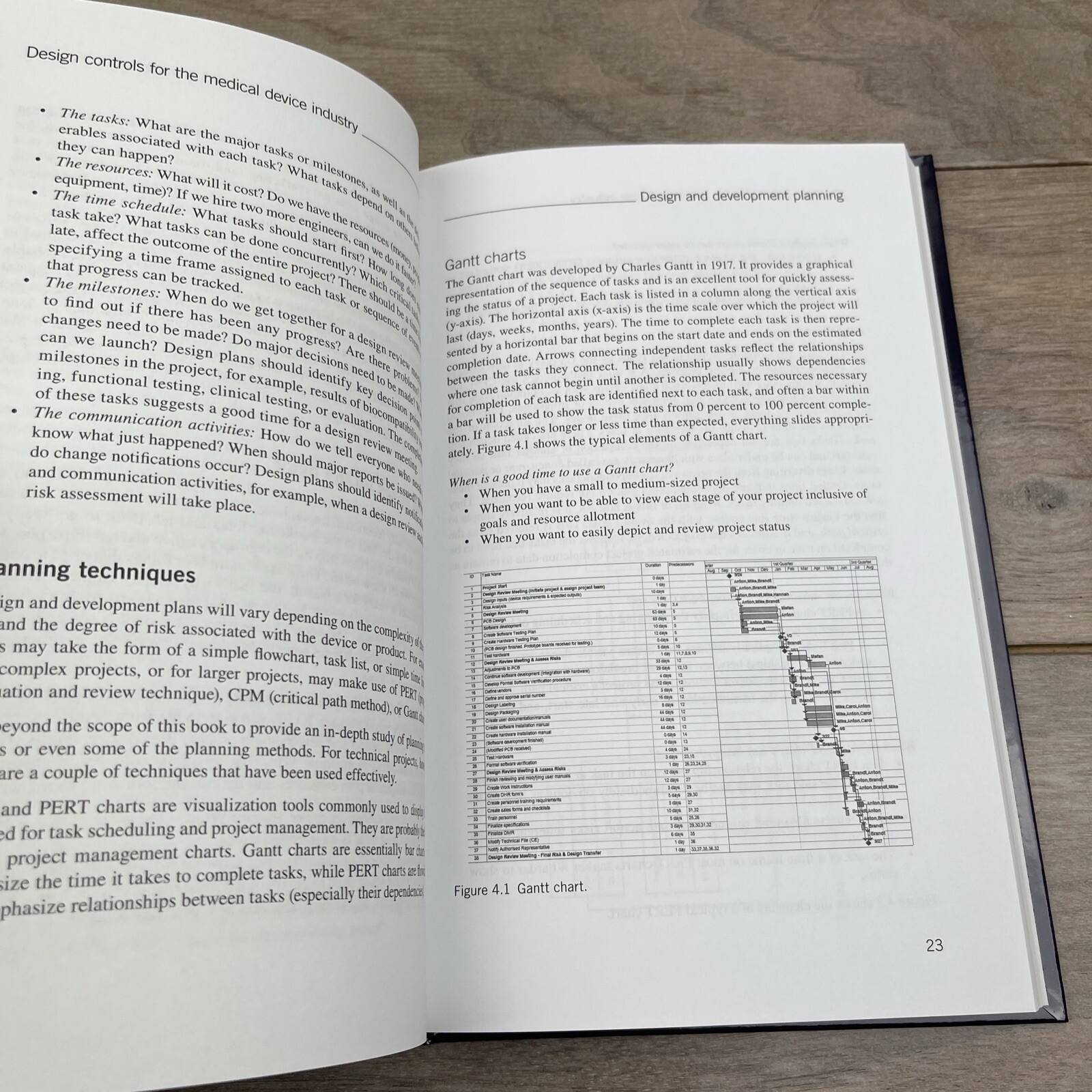 Design Controls for the Medical Device Industry second edition Hardcover